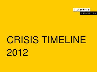 CRISIS TIMELINE
2012

 