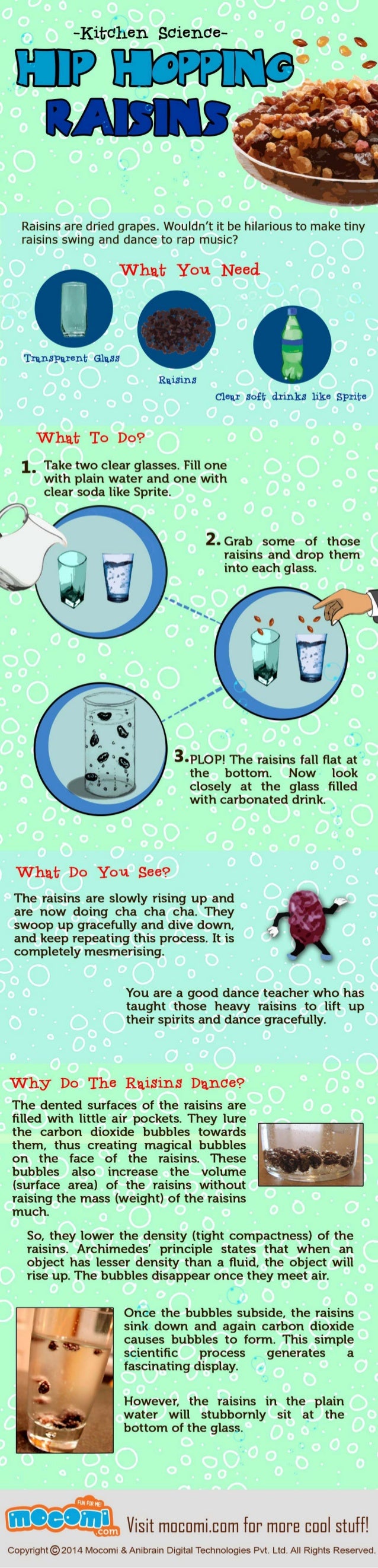 Dancing Raisins Science Experiments for Kids
