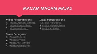 MACAM MACAM MAJAS 
Majas Perbandingan : 
1. Majas Asosiasi (simile). 
2. Majas Personifikasi. 
3. Majas Metafora. 
Majas Penegasan : 
1. Majas Repetisi. 
2. Majas Klimaks. 
3. Majas Anti Klimaks 
4. Majas Paralelisme. 
Majas Pertentangan : 
1. Majas Paradoks. 
2. Majas Hiperbolisme 
3. Majas Antitesis. 
 