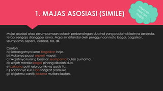 1. MAJAS ASOSIASI (SIMILE) 
Majas asosiasi atau perumpamaan adalah perbandingan dua hal yang pada hakikatnya berbeda, 
tetapi sengaja dianggap sama. Majas ini ditandai oleh penggunaan kata bagai, bagaikan, 
seumpama, seperti, laksana, ba, dll. 
Contoh : 
a) Semangatnya keras bagaikan baja. 
b) Mukanya pucat seperti mayat. 
c) Wajahnya kuning bersinar seumpama bulan purnama. 
d) Wajah mereka bagai pinang dibelah dua. 
e) Laksana putri raja cantiknya gadis itu. 
F ) Badannya kurus ba tongkat pramuka. 
g) Wajahmu cantik laksana mutiara lautan. 
 