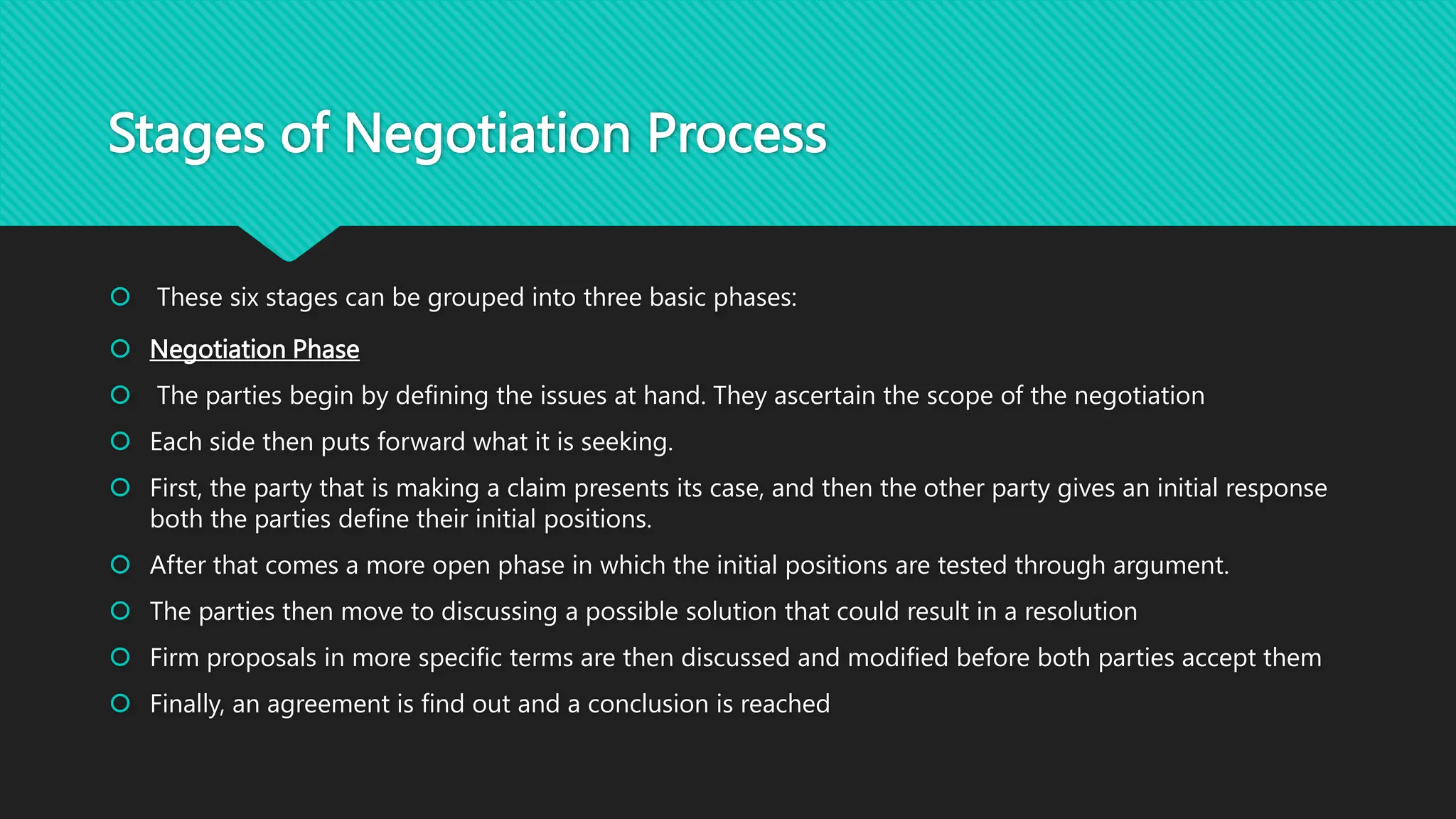 Stages of Negotiation Process
 These six stages can be grouped into three basic phases:
 Negotiation Phase
 The parties begin by defining the issues at hand. They ascertain the scope of the negotiation
 Each side then puts forward what it is seeking.
 First, the party that is making a claim presents its case, and then the other party gives an initial response
both the parties define their initial positions.
 After that comes a more open phase in which the initial positions are tested through argument.
 The parties then move to discussing a possible solution that could result in a resolution
 Firm proposals in more specific terms are then discussed and modified before both parties accept them
 Finally, an agreement is find out and a conclusion is reached
 