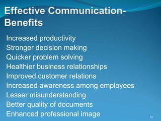 Increased productivity
Stronger decision making
Quicker problem solving
Healthier business relationships
Improved customer relations
Increased awareness among employees
Lesser misunderstanding
Better quality of documents
Enhanced professional image 10
 