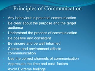 Principles of Communication
• Any behaviour is potential communication
• Be clear about the purpose and the target
audience
• Understand the process of communication
• Be positive and consistent
• Be sincere and be well informed
• Context and environment affects
commmunication
• Use the correct channels of communication
• Appreciate the time and cost factors
• Avoid Extreme feelings
 