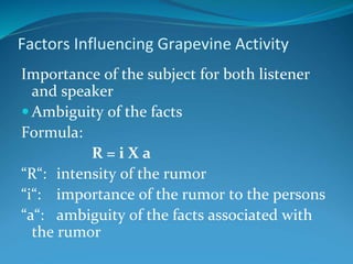 Factors Influencing Grapevine Activity
Importance of the subject for both listener
and speaker
 Ambiguity of the facts
Formula:
R = i X a
“R“: intensity of the rumor
“i“: importance of the rumor to the persons
“a“: ambiguity of the facts associated with
the rumor
 