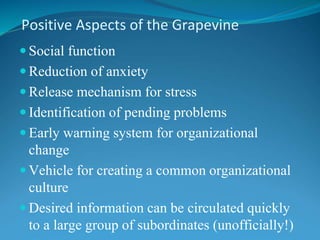 Positive Aspects of the Grapevine
 Social function
 Reduction of anxiety
 Release mechanism for stress
 Identification of pending problems
 Early warning system for organizational
change
 Vehicle for creating a common organizational
culture
 Desired information can be circulated quickly
to a large group of subordinates (unofficially!)
 