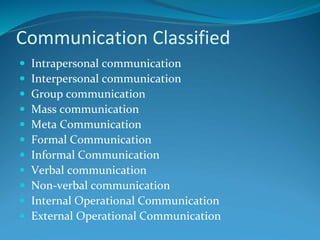 Communication Classified
 Intrapersonal communication
 Interpersonal communication
 Group communication
 Mass communication
 Meta Communication
 Formal Communication
 Informal Communication
 Verbal communication
 Non-verbal communication
 Internal Operational Communication
 External Operational Communication
 