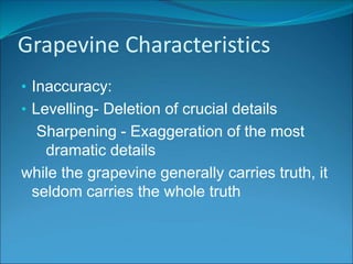 Grapevine Characteristics
• Inaccuracy:
• Levelling- Deletion of crucial details
Sharpening - Exaggeration of the most
dramatic details
while the grapevine generally carries truth, it
seldom carries the whole truth
 