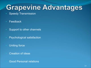 • Speedy Transmission
• Feedback
• Support to other channels
• Psychological satisfaction
• Uniting force
• Creation of ideas
• Good Personal relations
22
 