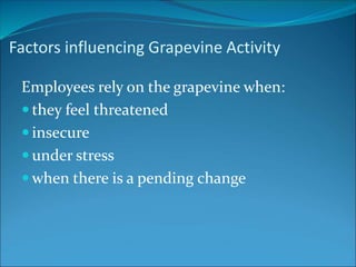 Factors influencing Grapevine Activity
Employees rely on the grapevine when:
 they feel threatened
 insecure
 under stress
 when there is a pending change
 