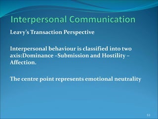 Leavy’s Transaction Perspective
Interpersonal behaviour is classified into two
axis:Dominance –Submission and Hostility –
Affection.
The centre point represents emotional neutrality
53
 