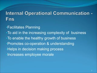•Facilitates Planning
•To aid in the increasing complexity of business
•To enable the healthy growth of business
•Promotes co-operation & understanding
•Helps in decision making process
•Increases employee morale
7
 