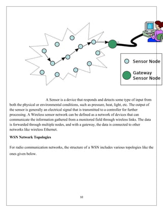 10
A Sensor is a device that responds and detects some type of input from
both the physical or environmental conditions, such as pressure, heat, light, etc. The output of
the sensor is generally an electrical signal that is transmitted to a controller for further
processing. A Wireless sensor network can be defined as a network of devices that can
communicate the information gathered from a monitored field through wireless links. The data
is forwarded through multiple nodes, and with a gateway, the data is connected to other
networks like wireless Ethernet.
WSN Network Topologies
For radio communication networks, the structure of a WSN includes various topologies like the
ones given below.
 