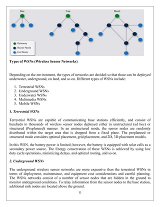 11
Types of WSNs (Wireless Sensor Networks)
Depending on the environment, the types of networks are decided so that those can be deployed
underwater, underground, on land, and so on. Different types of WSNs include:
1. Terrestrial WSNs
2. Underground WSNs
3. Underwater WSNs
4. Multimedia WSNs
5. Mobile WSNs
1. Terrestrial WSNs
Terrestrial WSNs are capable of communicating base stations efficiently, and consist of
hundreds to thousands of wireless sensor nodes deployed either in unstructured (ad hoc) or
structured (Preplanned) manner. In an unstructured mode, the sensor nodes are randomly
distributed within the target area that is dropped from a fixed plane. The preplanned or
structured mode considers optimal placement, grid placement, and 2D, 3D placement models.
In this WSN, the battery power is limited; however, the battery is equipped with solar cells as a
secondary power source. The Energy conservation of these WSNs is achieved by using low
duty cycle operations, minimizing delays, and optimal routing, and so on.
2. Underground WSNs
The underground wireless sensor networks are more expensive than the terrestrial WSNs in
terms of deployment, maintenance, and equipment cost considerations and careful planning.
The WSNs networks consist of a number of sensor nodes that are hidden in the ground to
monitor underground conditions. To relay information from the sensor nodes to the base station,
additional sink nodes are located above the ground.
 