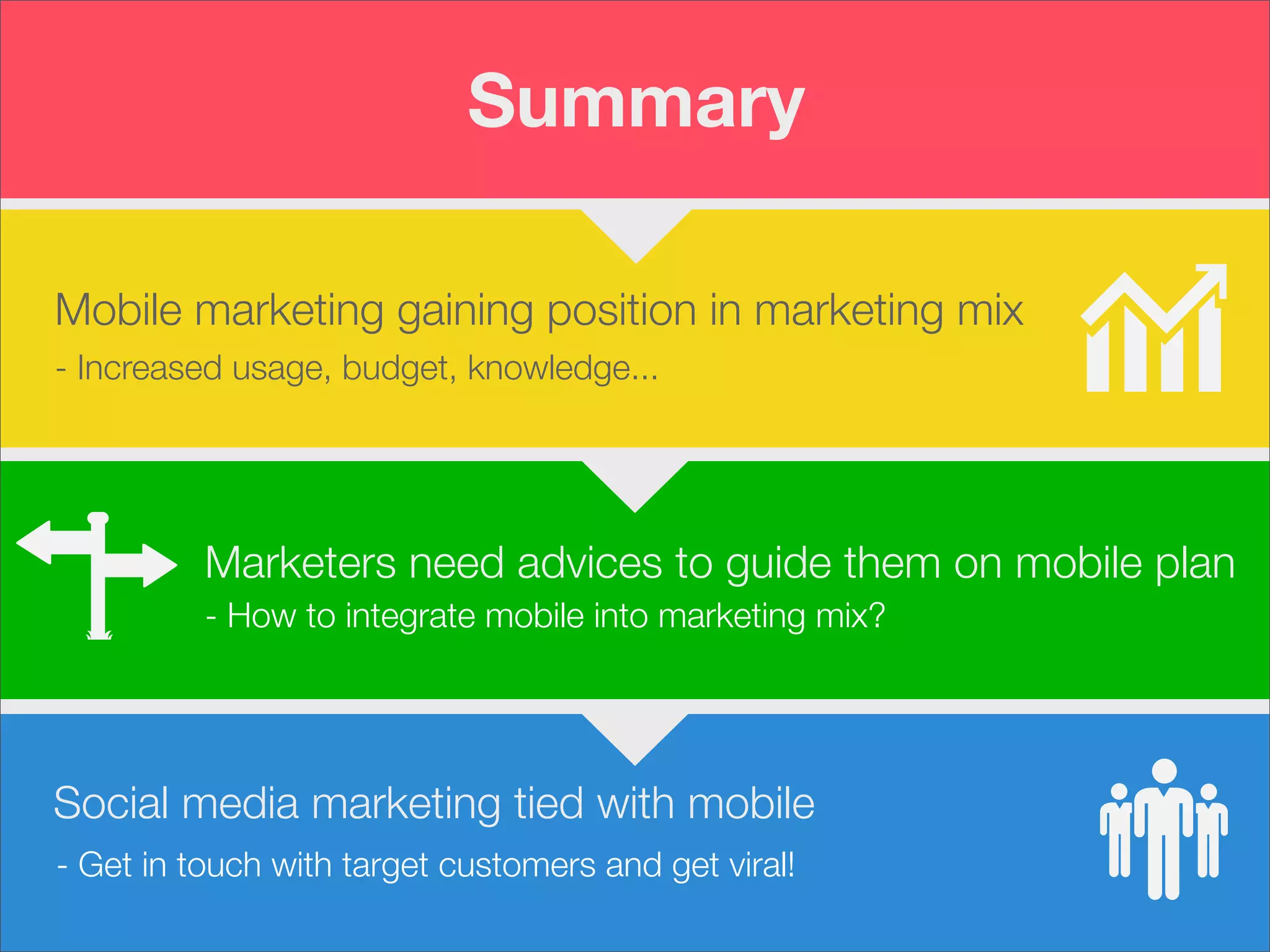 Summary
Mobile marketing gaining position in marketing mix
- Increased usage, budget, knowledge...

Marketers need advices to guide them on mobile plan
- How to integrate mobile into marketing mix?

Social media marketing tied with mobile
- Get in touch with target customers and get viral!

 