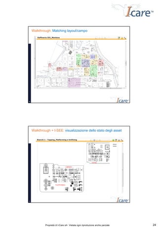 Walkthrough: Matching layout/campo




46




     Walkthrough + I-SEE: visualizzazione dello stato degli asset




47




              Proprietà di I-Care srl- Vietata ogni riproduzione anche parziale   24
 