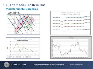 2.- Estimación de Recursos
Modelamiento Numérico
Validaciones

13

 