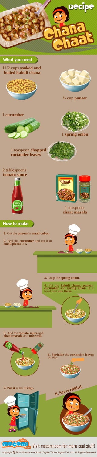 Chana Chaat Recipe for Kids - Mocomi