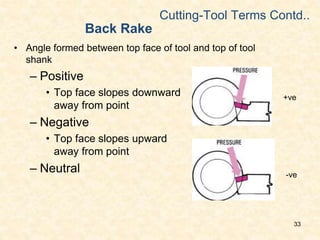Theory of Metal Cutting | PPTX
