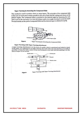III B.TECH 1ST
SEM MECH CH.POLAYYA ASSISTANT PROFESSOR
 