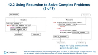 McMullen/Matthews/Parsons, Programming with Python, 1st Edition. © 2023 Cengage. All Rights Reserved. May
not be scanned, copied or duplicated, or posted to a publicly accessible website, in whole or in part.
12.2 Using Recursion to Solve Complex Problems
(3 of 7)
Figure 12-7 Loop and recursion to
perform the same task
 