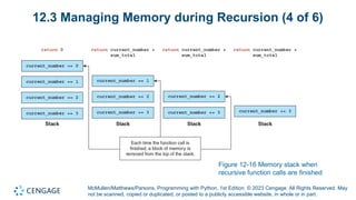 McMullen/Matthews/Parsons, Programming with Python, 1st Edition. © 2023 Cengage. All Rights Reserved. May
not be scanned, copied or duplicated, or posted to a publicly accessible website, in whole or in part.
12.3 Managing Memory during Recursion (4 of 6)
Figure 12-16 Memory stack when
recursive function calls are finished
 
