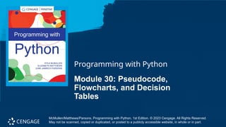 McMullen_ProgwPython_1e_mod30_PowerPoint.pptx