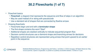 McMullen_ProgwPython_1e_mod30_PowerPoint.pptx