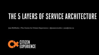 THE 5 LAYERS OF SERVICE ARCHITECTURE
Jess McMullin | The Centre for Citizen Experience | @jessmcmullin | jess@ctzn.ca

 