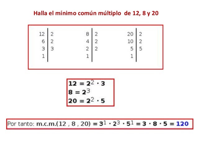 Mínimo común Múltiplo