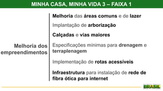 Melhoria das áreas comuns e de lazer
Implantação de arborização
Calçadas e vias maiores
Especificações mínimas para drenagem e
terraplenagem
Implementação de rotas acessíveis
Infraestrutura para instalação de rede de
fibra ótica para internet
MINHA CASA, MINHA VIDA 3 – FAIXA 1
Melhoria dos
empreendimentos
 