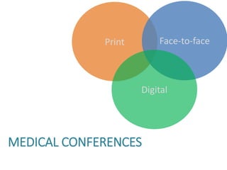 Print Face-to-face
Digital
MEDICAL CONFERENCES
 