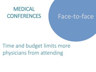 Face-to-face
MEDICAL
CONFERENCES
Time and budget limits more
physicians from attending
 