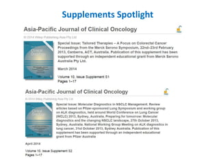 Supplements Spotlight
 