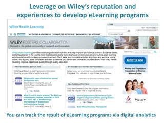 Leverage Wiley’s reach and experience to
develop eLearning programs
You can track the result of eLearning programs via digital analytics
 