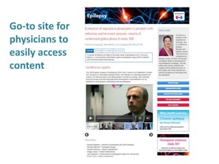 Go-to site for
physicians to
easily access
content
 