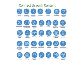 Connect through Content
 