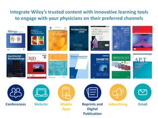 Integrate Wiley’s trusted content with innovative learning tools
to engage with your physicians on their preferred channels
Website EmailAdvertisingConferences Mobile
Apps
Reprints and
Digital
Publication
 