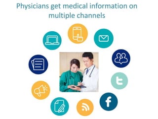 Physicians get medical information via
multiple channels
 