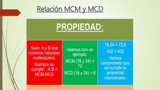 Relación MCM y MCD
PROPIEDAD:
Sean A y B dos
números naturales
cualesquiera.
Siempre se
cumple: A.B =
MCM.MCD
Veamos con un
ejemplo:
MCM (18 y 24) =
72
MCD (18 y 24) = 6
18.24 = 72.6
432 = 432
Hemos
comprobado que
se cumple la
propiedad
mencionada.
 