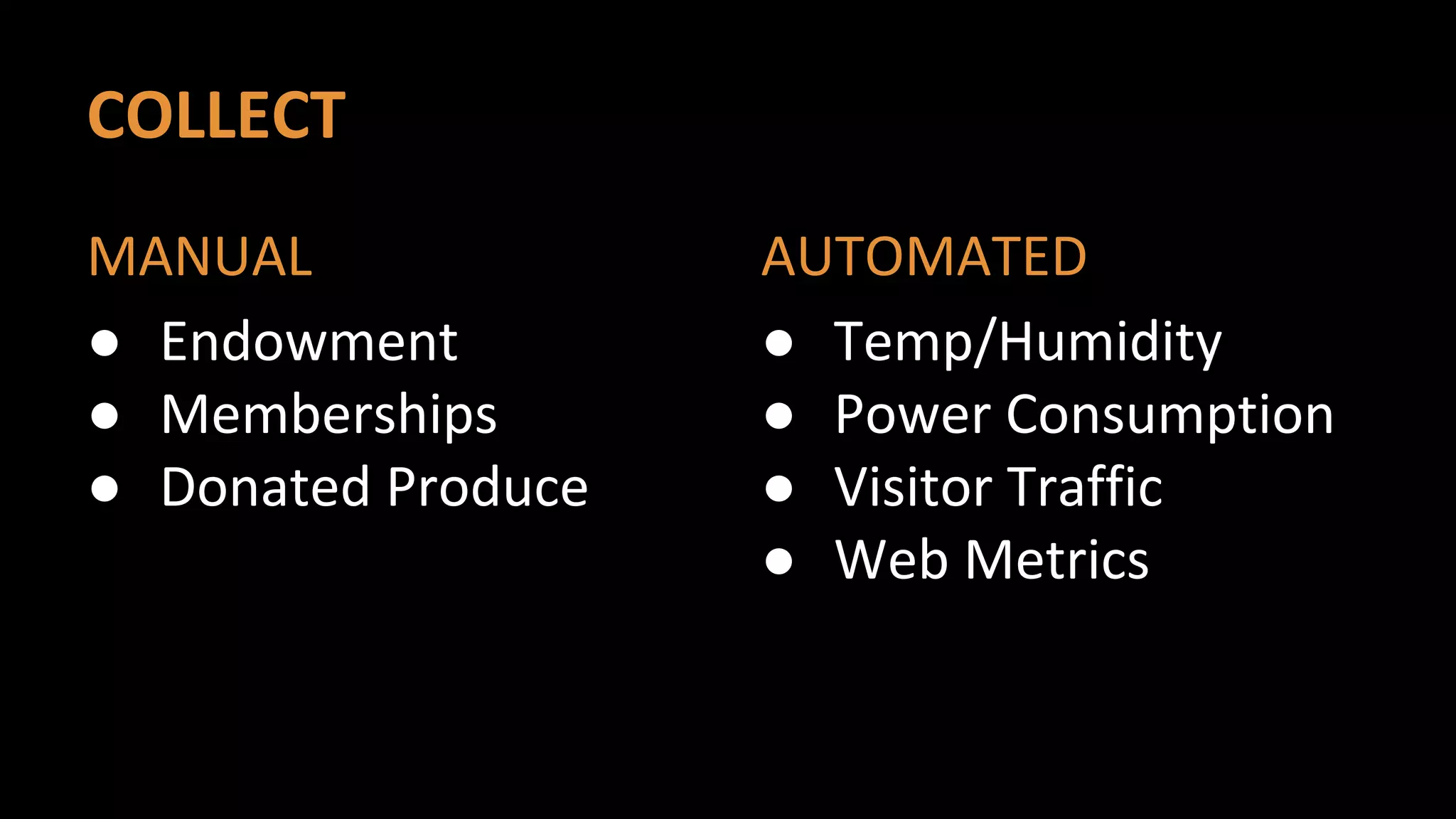 ●●●● 
●●● 
 