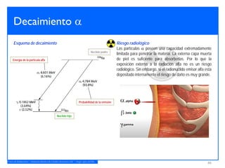 MCN - Física de Radiaciones - 1 Estructura atómica y nuclear.pdf