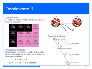 MCN - Física de Radiaciones - 1 Estructura atómica y nuclear.pdf