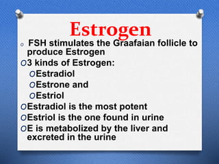 Estrogen
O FSH stimulates the Graafaian follicle to
produce Estrogen
O3 kinds of Estrogen:
OEstradiol
OEstrone and
OEstriol
OEstradiol is the most potent
OEstriol is the one found in urine
OE is metabolized by the liver and
excreted in the urine
 
