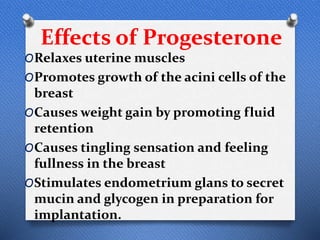 Effects of Progesterone
ORelaxes uterine muscles
OPromotes growth of the acini cells of the
breast
OCauses weight gain by promoting fluid
retention
OCauses tingling sensation and feeling
fullness in the breast
OStimulates endometrium glans to secret
mucin and glycogen in preparation for
implantation.
 