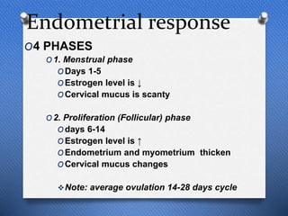 Endometrial response
O4 PHASES
O 1. Menstrual phase
O Days 1-5
O Estrogen level is ↓
O Cervical mucus is scanty
O 2. Proliferation (Follicular) phase
O days 6-14
O Estrogen level is ↑
O Endometrium and myometrium thicken
O Cervical mucus changes
Note: average ovulation 14-28 days cycle
 