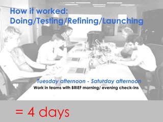 How it worked:
Doing/Testing/Refining/Launching
Tuesday afternoon - Saturday afternoon
= 4 days
Work in teams with BRIEF morning/ evening check-ins
 