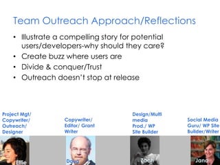 Team Outreach Approach/Reflections
• Illustrate a compelling story for potential
users/developers-why should they care?
• Create buzz where users are
• Divide & conquer/Trust
• Outreach doesn’t stop at release
Project Mgt/
Copywriter/
Outreach/
Designer
Copywriter/
Editor/ Grant
Writer
Design/Multi
media
Prod./ WP
Site Builder
Social Media
Guru/ WP Site
Builder/Writer
Effie Doug Zach Jana
 