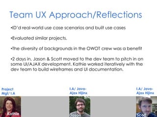 Team UX Approach/Reflections
•ID’d real-world use case scenarios and built use cases
•Evaluated similar projects.
•The diversity of backgrounds in the OWOT crew was a benefit
•2 days in, Jason & Scott moved to the dev team to pitch in on
some UI/AJAX development. Kathie worked iteratively with the
dev team to build wireframes and UI documentation.
Kathie Jason Scott
Project
Mgt/ I.A
I.A/ Java-
Ajax Hijinx
I.A/ Java-
Ajax Hijinx
 