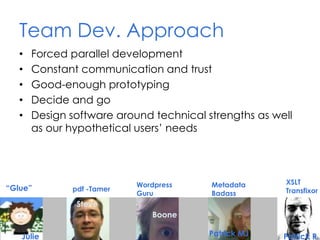 Team Dev. Approach
• Forced parallel development
• Constant communication and trust
• Good-enough prototyping
• Decide and go
• Design software around technical strengths as well
as our hypothetical users’ needs
Metadata
Badass
Wordpress
Guru
XSLT
Transfixor“Glue”
Julie
Steve
Boone
Patrick MJ Patrick R.
pdf -Tamer
 