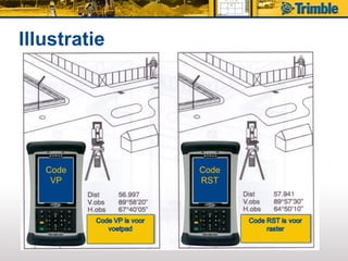 Illustratie




   Code       Code
    VP        RST
 
